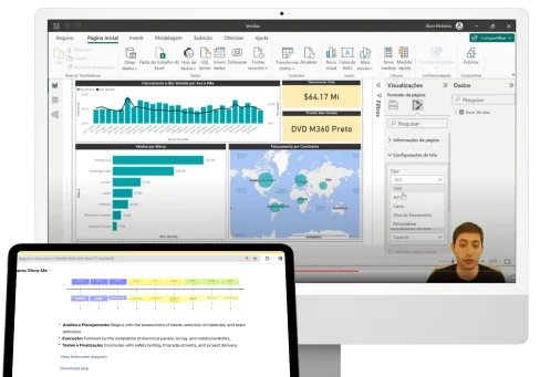 Dashboard de Power BI